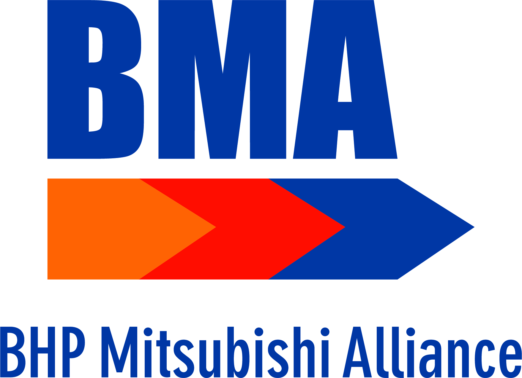 BMA BHP Mitsubishi Alliance